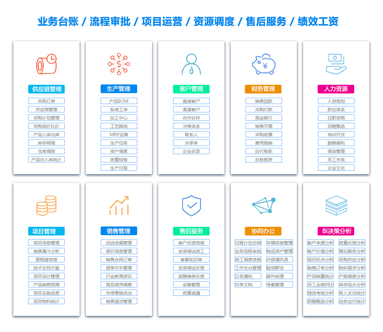 淮安OA办公管理软件